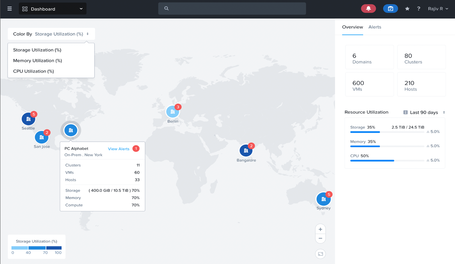 Kubernetes（NDK）的Nutanix数据服务