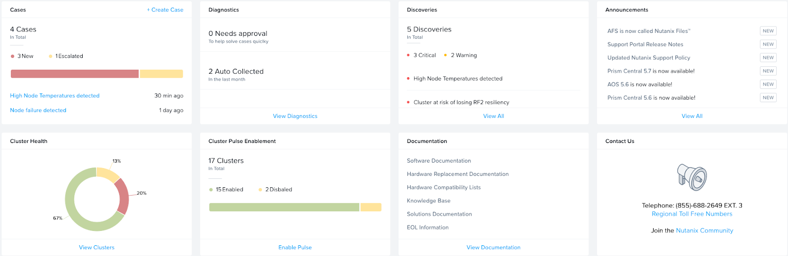 图片:Nutanix Insights健康仪表板