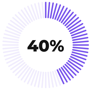 90%