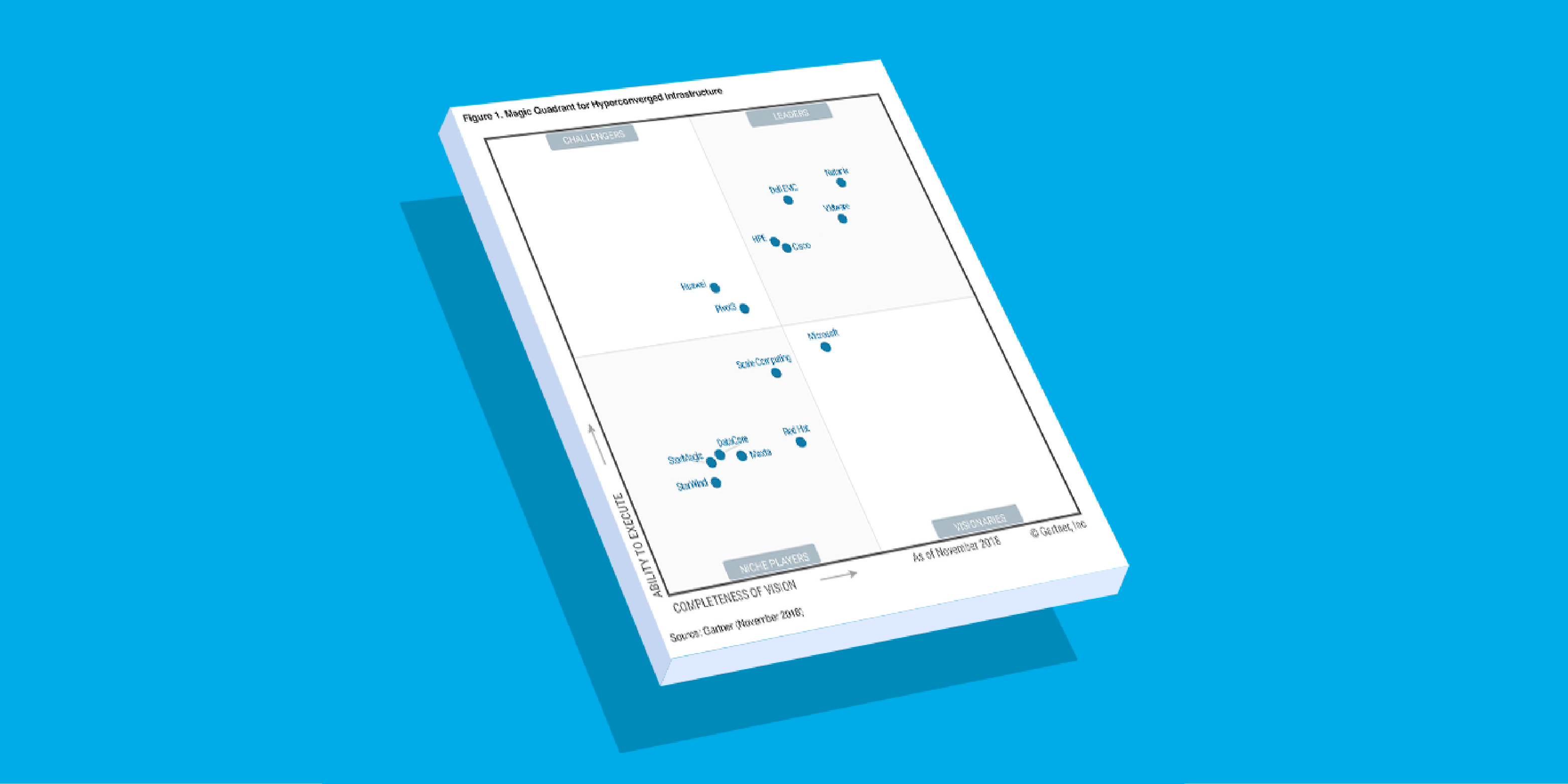 nutanix-a-leader-in-new-gartner-mq-for-hci